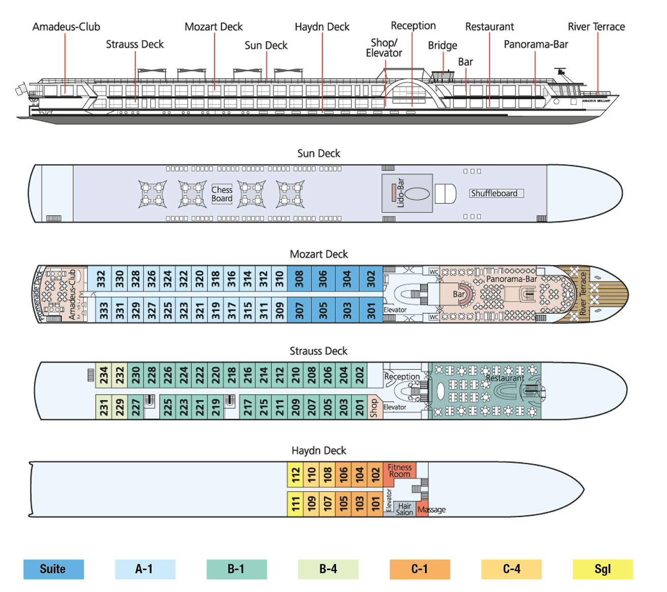 Amadeus Brilliant - River Cruise Ship - Global River Cruising