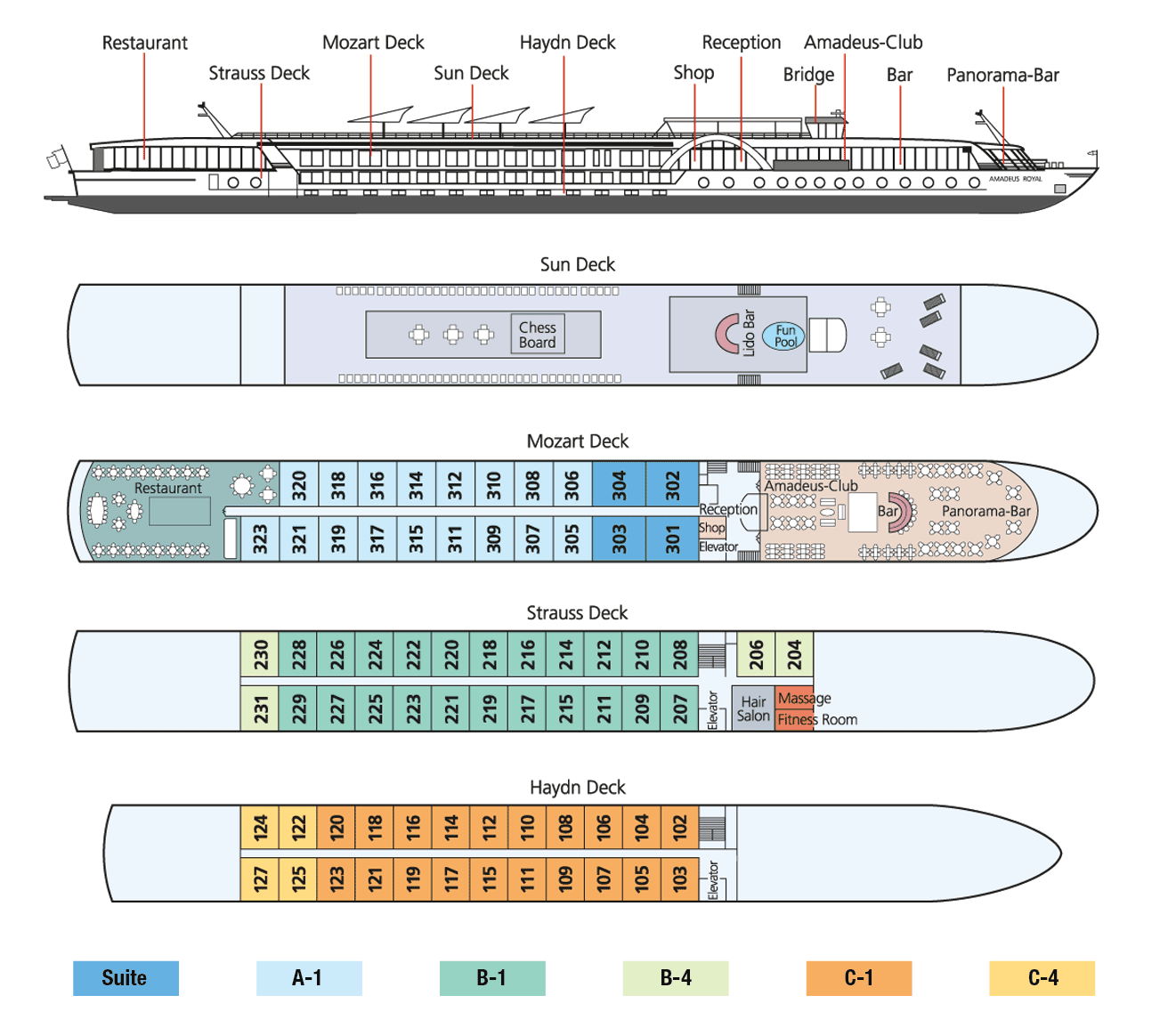 Amadeus Symphony - River Cruise Ship - Global River Cruising